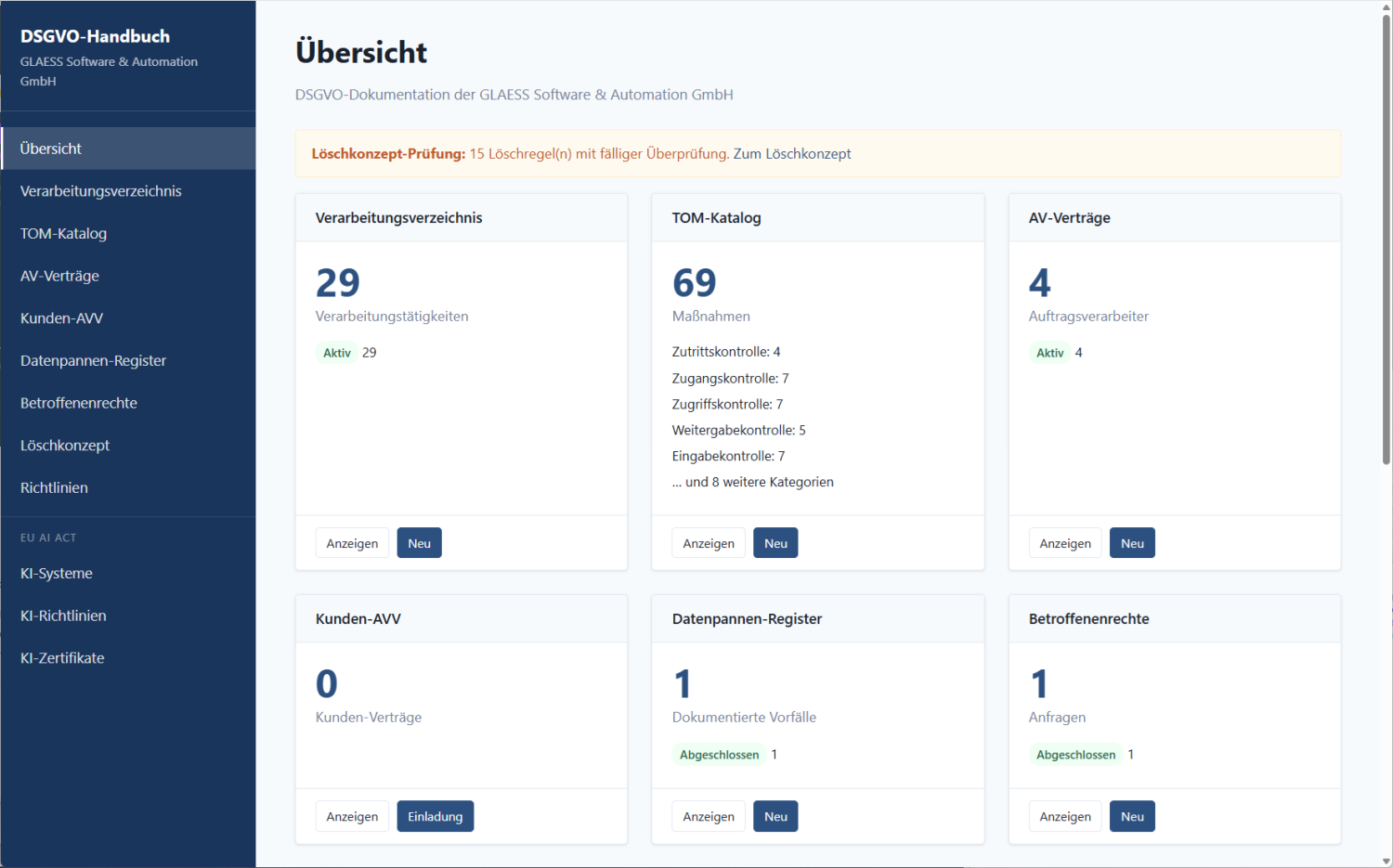 Bildschirmansicht des VLYX-Compliance-Managers: Dashboard mit Kacheln für Verarbeitungsverzeichnis, TOM-Katalog, AV-Verträge, Datenpannen und EU-AI-Act-Modul.